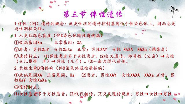 高中生物遗传规律知识点总结 帮孩子收藏好 没事时让他背背