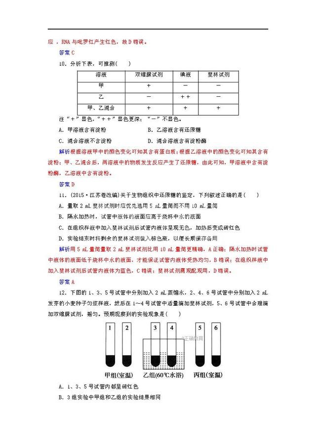 高中生物:无非就考这些考点了!熟能生巧,拿高分妥妥的!