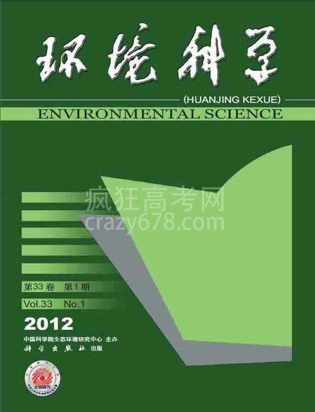 �߿���־Ը���������Щרҵ�����ҹ�����