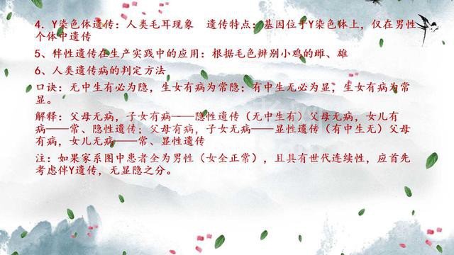 高中生物遗传规律知识点总结 帮孩子收藏好 没事时让他背背