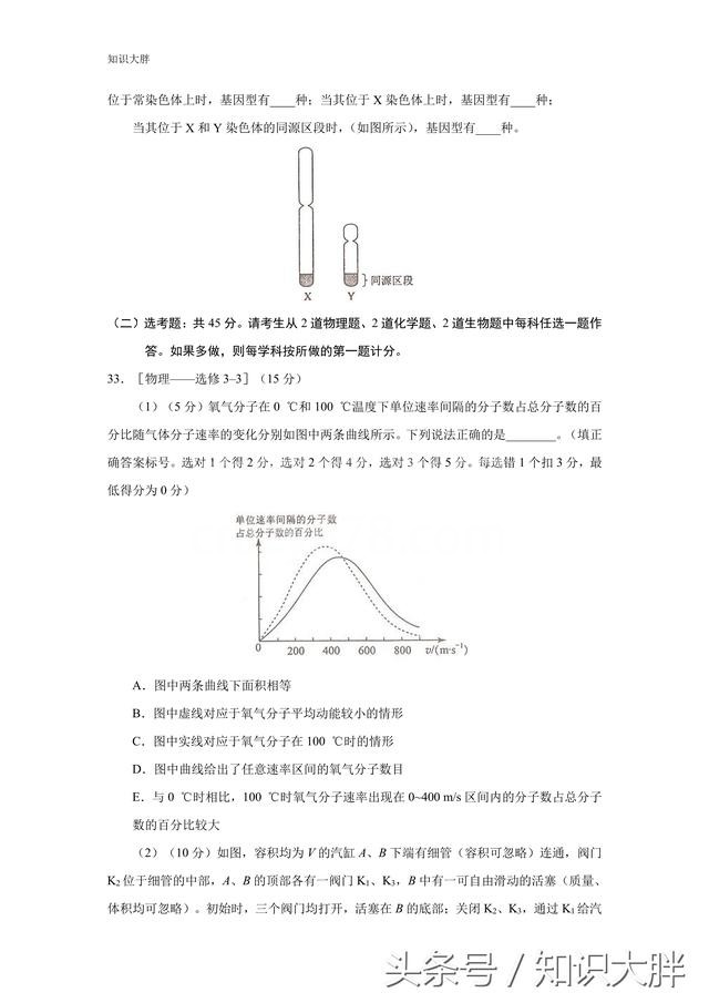 ȫ1߿2017ѧԾ𰸿ɴӡ棨ղأ