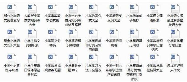 人教版:300道生物填空题!给孩子打印贴强背,会考成绩直逼99!