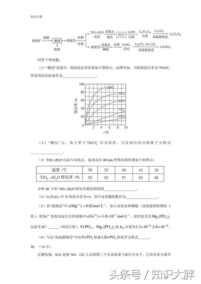 ȫ1߿2017ѧԾ𰸿ɴӡ棨ղأ