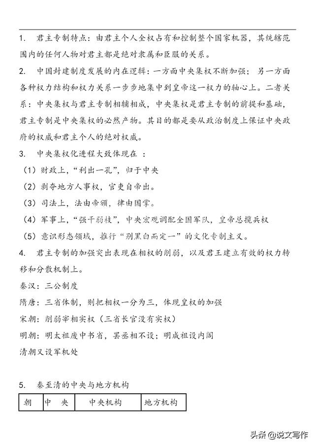 高中历史必修一知识点总结,打印好提前让孩子背一背!