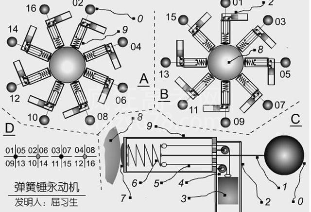 ȱ��������ʶ���й����ѳԹ��˿�ͷ