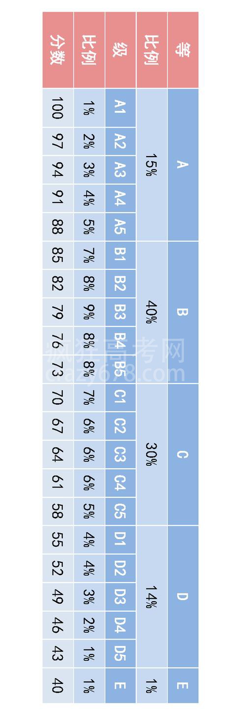 2019𱾿һϲ¸߿¯
