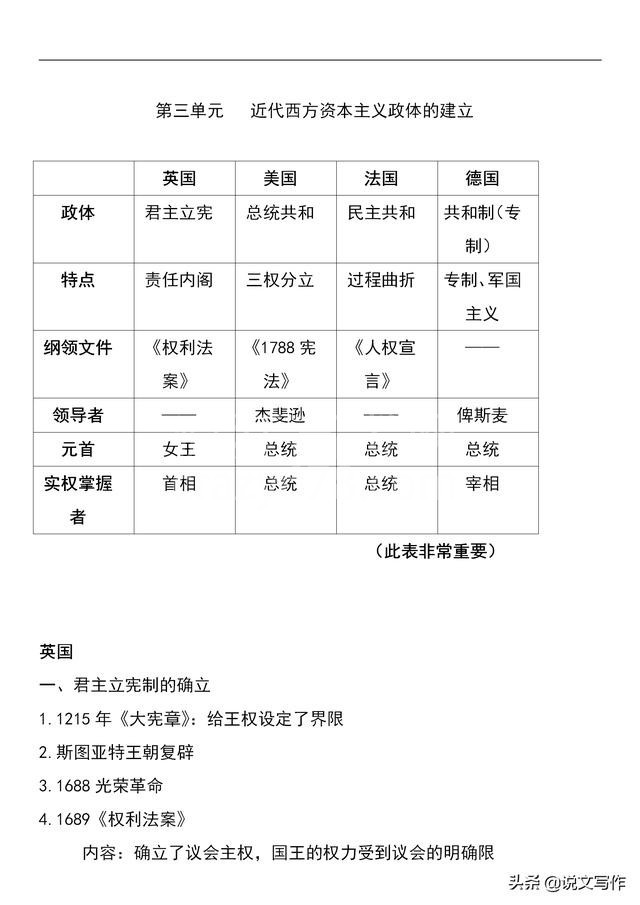 高中历史必修一知识点总结,打印好提前让孩子背一背!