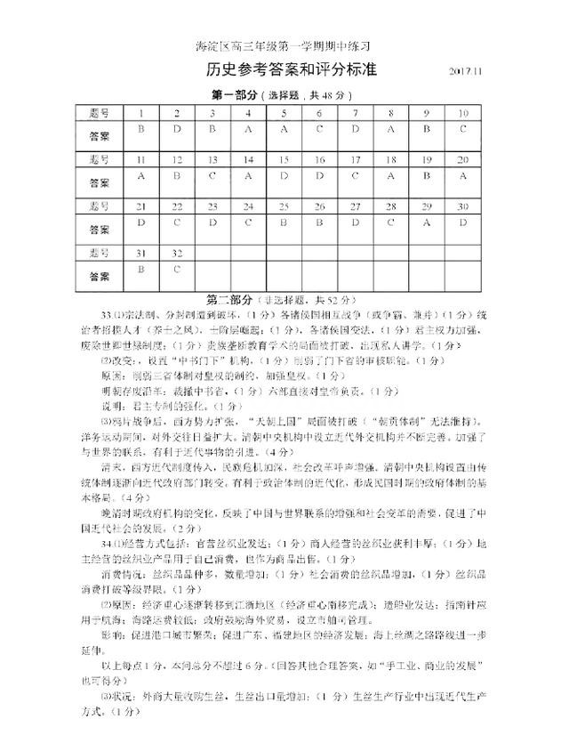 2017-2018ѧ꺣ѧпʷ⼰