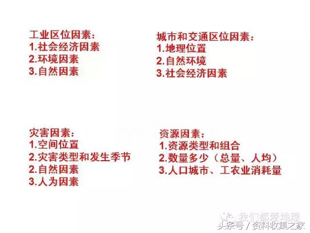 高中地理专项:2019年高考地理难点突破攻略—空间定位技巧