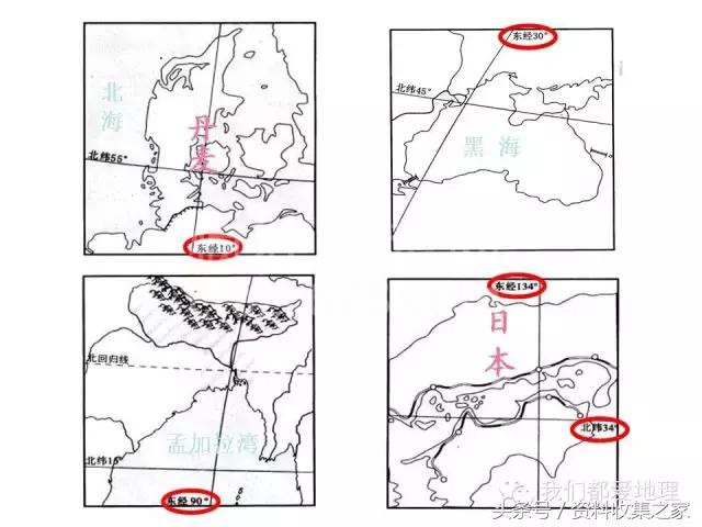 高中地理专项:2019年高考地理难点突破攻略—空间定位技巧