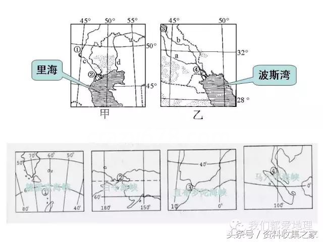 高中地理专项:2019年高考地理难点突破攻略—空间定位技巧