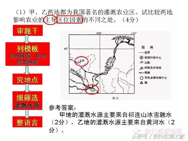 高中地理专项:2019年高考地理难点突破攻略—空间定位技巧