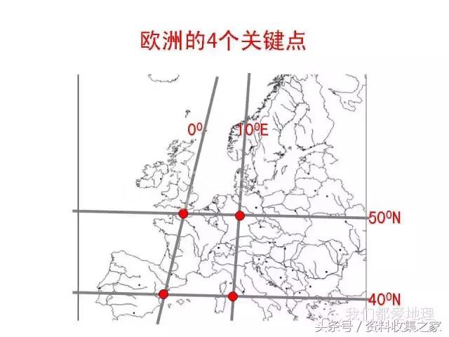 高中地理专项:2019年高考地理难点突破攻略—空间定位技巧