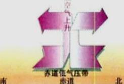 еһ2.2ϣѹͷ