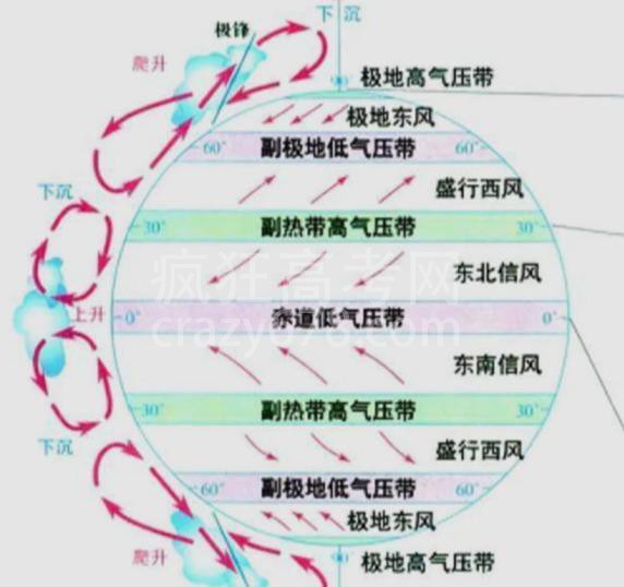 еһ2.2ϣѹͷ