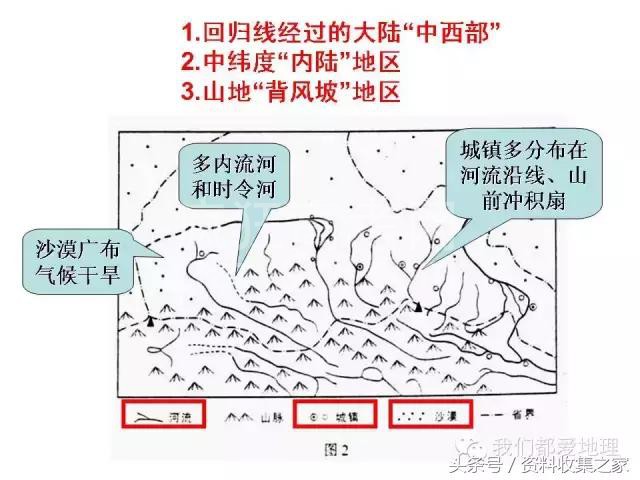 高中地理专项:2019年高考地理难点突破攻略—空间定位技巧
