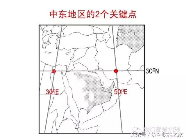 高中地理专项:2019年高考地理难点突破攻略—空间定位技巧
