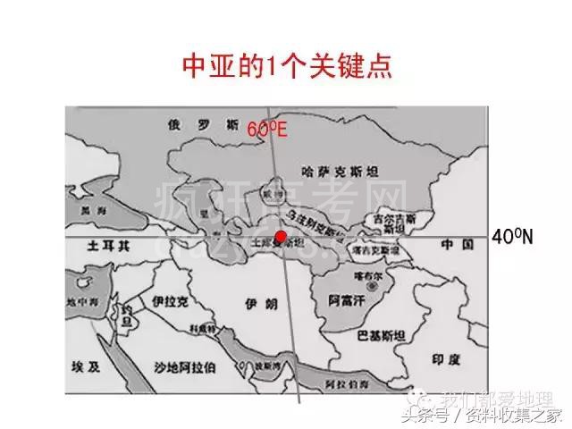 高中地理专项:2019年高考地理难点突破攻略—空间定位技巧