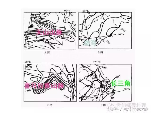 高中地理专项:2019年高考地理难点突破攻略—空间定位技巧