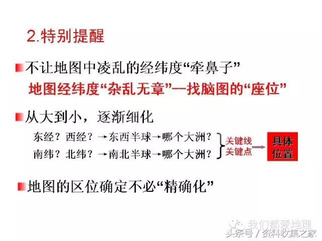 高中地理专项:2019年高考地理难点突破攻略—空间定位技巧