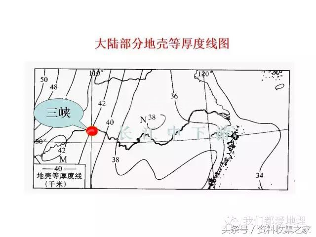 高中地理专项:2019年高考地理难点突破攻略—空间定位技巧