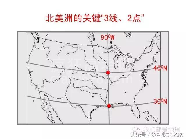 高中地理专项:2019年高考地理难点突破攻略—空间定位技巧