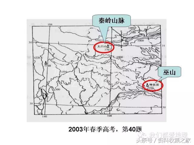 高中地理专项:2019年高考地理难点突破攻略—空间定位技巧