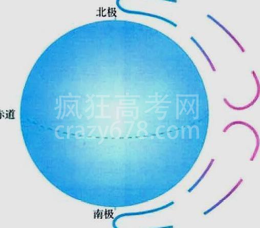 еһ2.2ϣѹͷ
