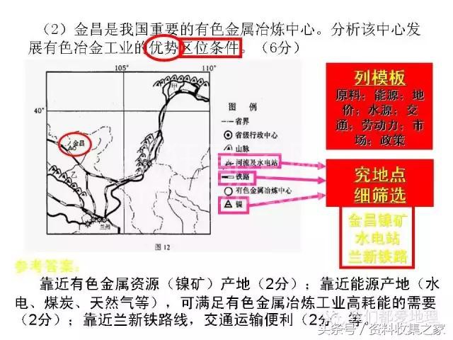 高中地理专项:2019年高考地理难点突破攻略—空间定位技巧