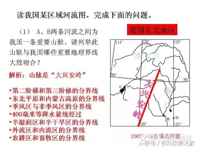 高中地理专项:2019年高考地理难点突破攻略—空间定位技巧