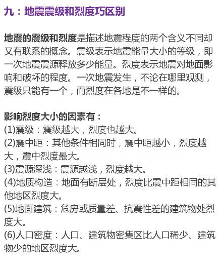 学会高考地理九大知识点,还怕什么高考!