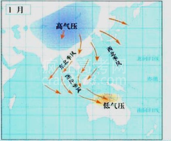 高中地理必修一2.2(下)北半球气压中心 东亚季风的形成