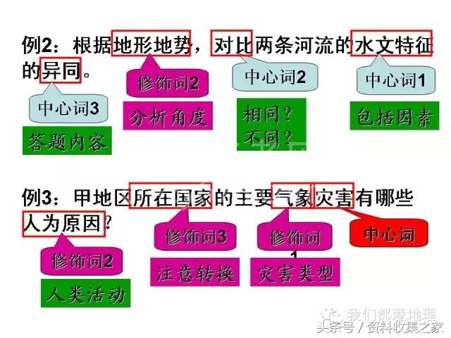 高中地理专项:2019年高考地理难点突破攻略—空间定位技巧