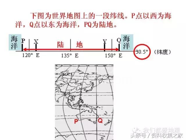 高中地理专项:2019年高考地理难点突破攻略—空间定位技巧