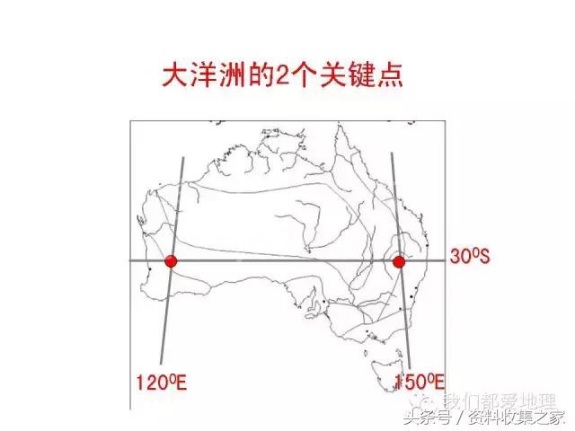 高中地理专项:2019年高考地理难点突破攻略—空间定位技巧