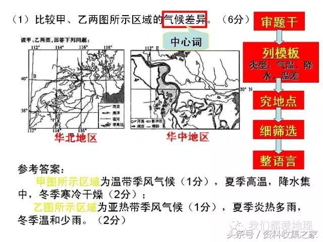 高中地理专项:2019年高考地理难点突破攻略—空间定位技巧