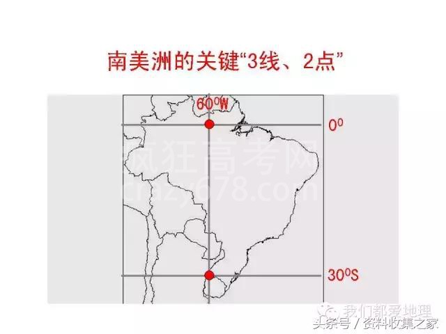 高中地理专项:2019年高考地理难点突破攻略—空间定位技巧