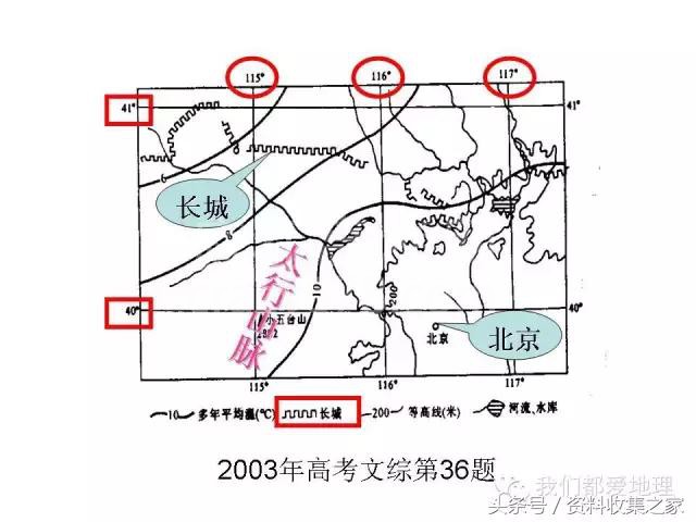 高中地理专项:2019年高考地理难点突破攻略—空间定位技巧