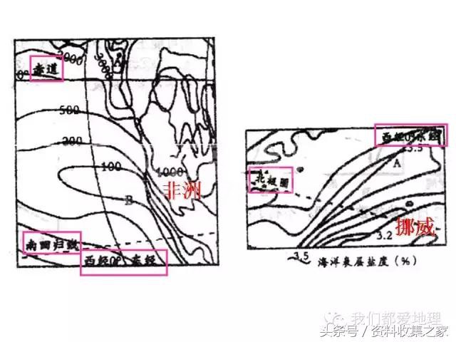 高中地理专项:2019年高考地理难点突破攻略—空间定位技巧