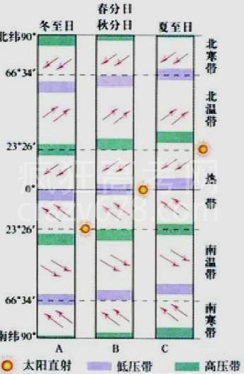 еһ2.2ϣѹͷ
