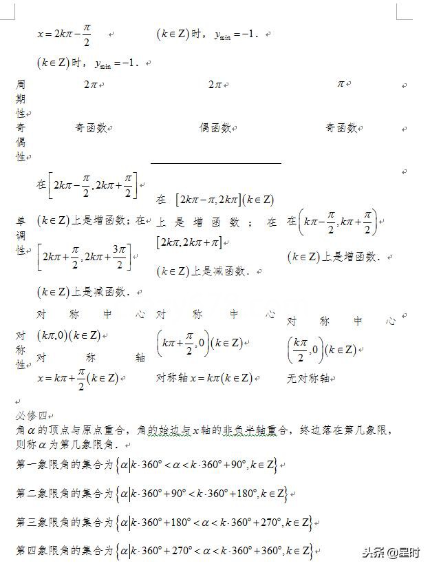 衡中学霸笔记:高一数学重要知识点总结,建议收藏打印