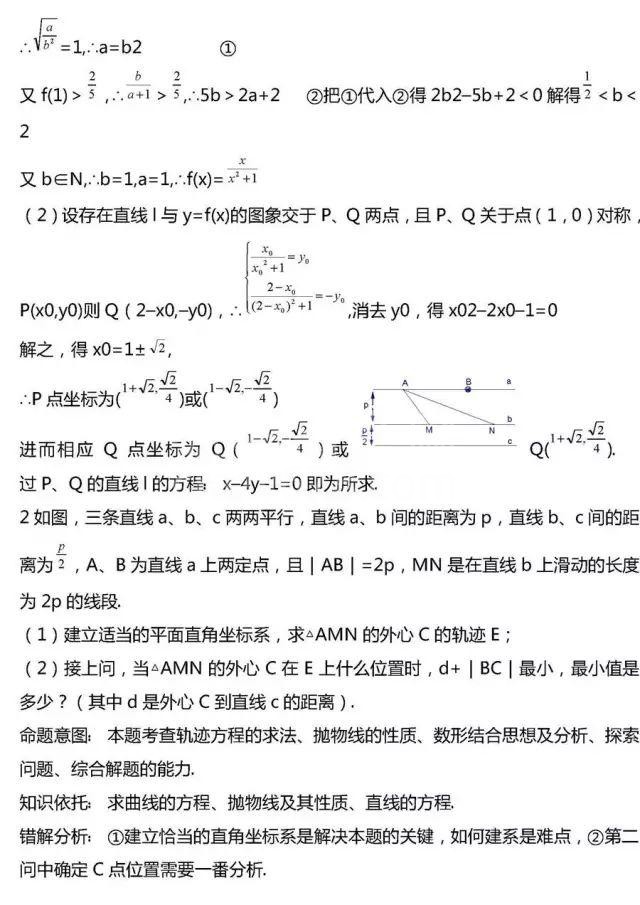 高考数学压轴题常考20组题型全汇总!冲击130分很有用!