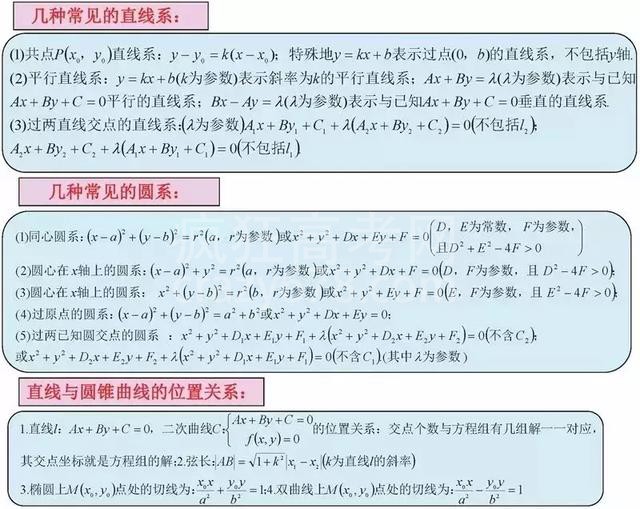 不愧是衡中教师!将高中数学9本书折合为“一张纸”,全班均分141