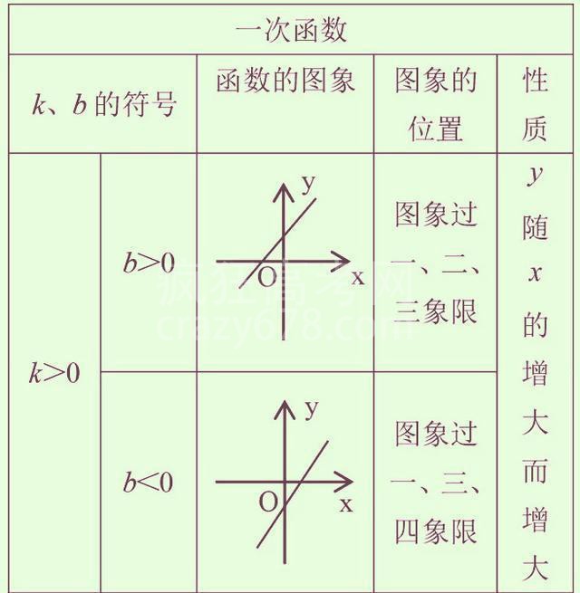 Ͻʦв9ͼ3궼ףø߷죡