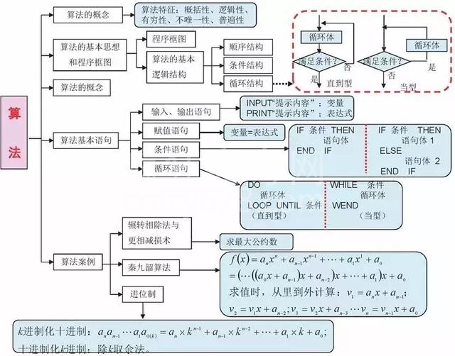 不愧是衡中教师!将高中数学9本书折合为“一张纸”,全班均分141