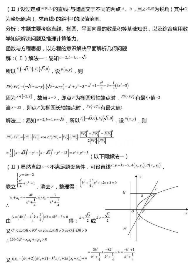 高考数学压轴题常考20组题型全汇总!冲击130分很有用!