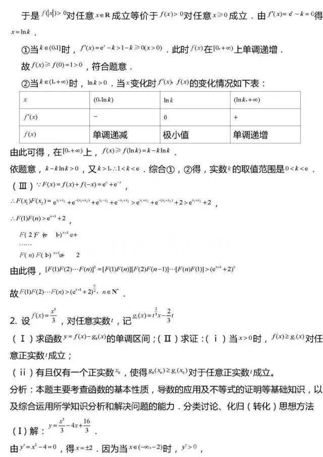 高考数学压轴题常考20组题型全汇总!冲击130分很有用!