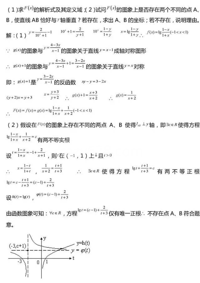 高考数学压轴题常考20组题型全汇总!冲击130分很有用!