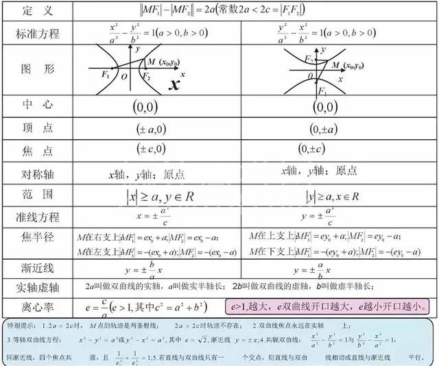 不愧是衡中教师!将高中数学9本书折合为“一张纸”,全班均分141