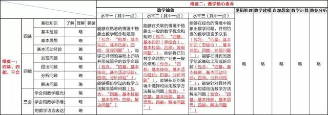 �߿���ѧ���⣬�е��⣬ѹ�����������һλ��ѧ��ʦ����������